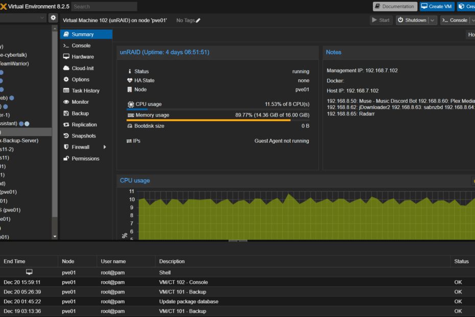 proxmox webui dashboard
